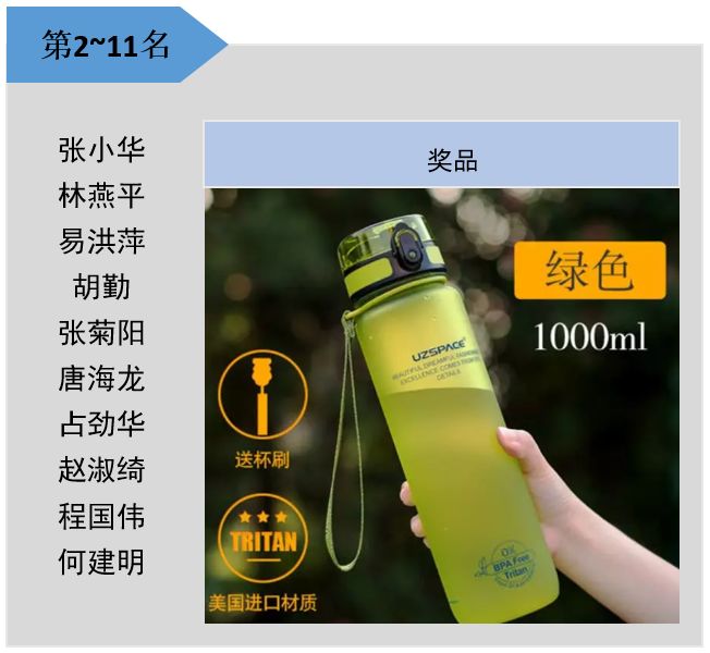 南宫娱乐·NG28(中国)官方网站