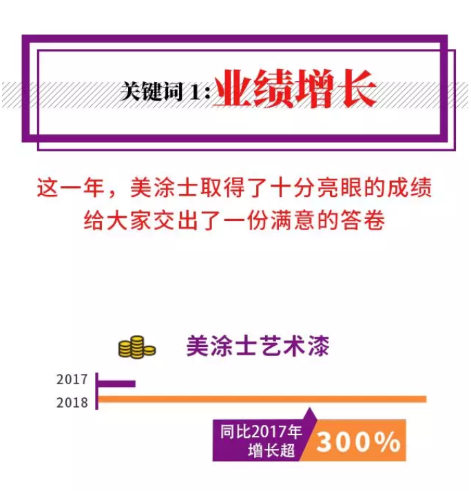 南宫娱乐·NG28(中国)官方网站