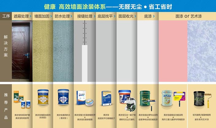 南宫娱乐·NG28(中国)官方网站