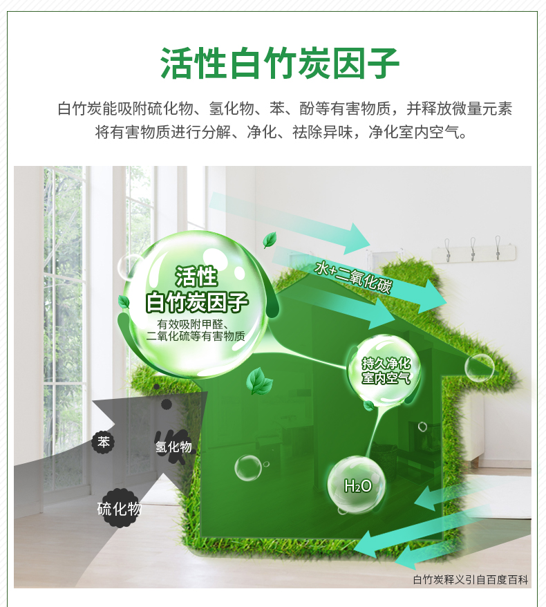 南宫娱乐·NG28(中国)官方网站