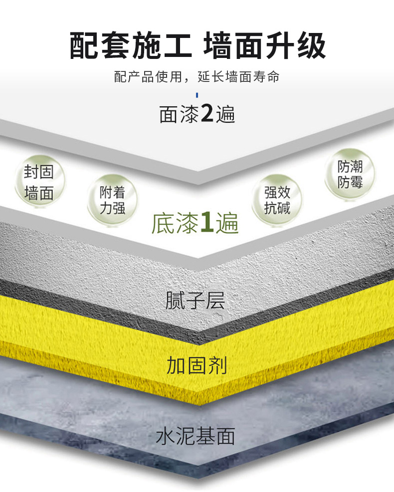 南宫娱乐·NG28(中国)官方网站