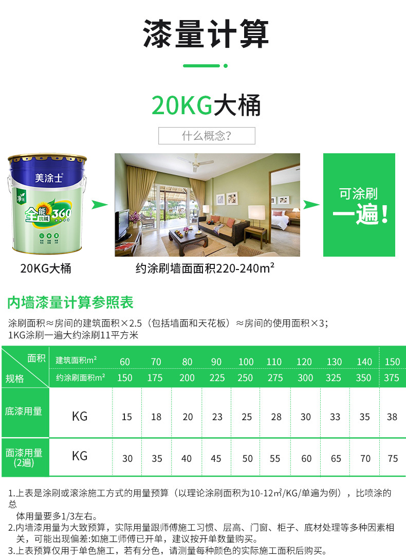 南宫娱乐·NG28(中国)官方网站