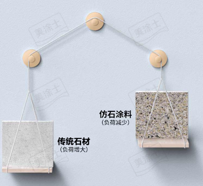 南宫娱乐·NG28(中国)官方网站