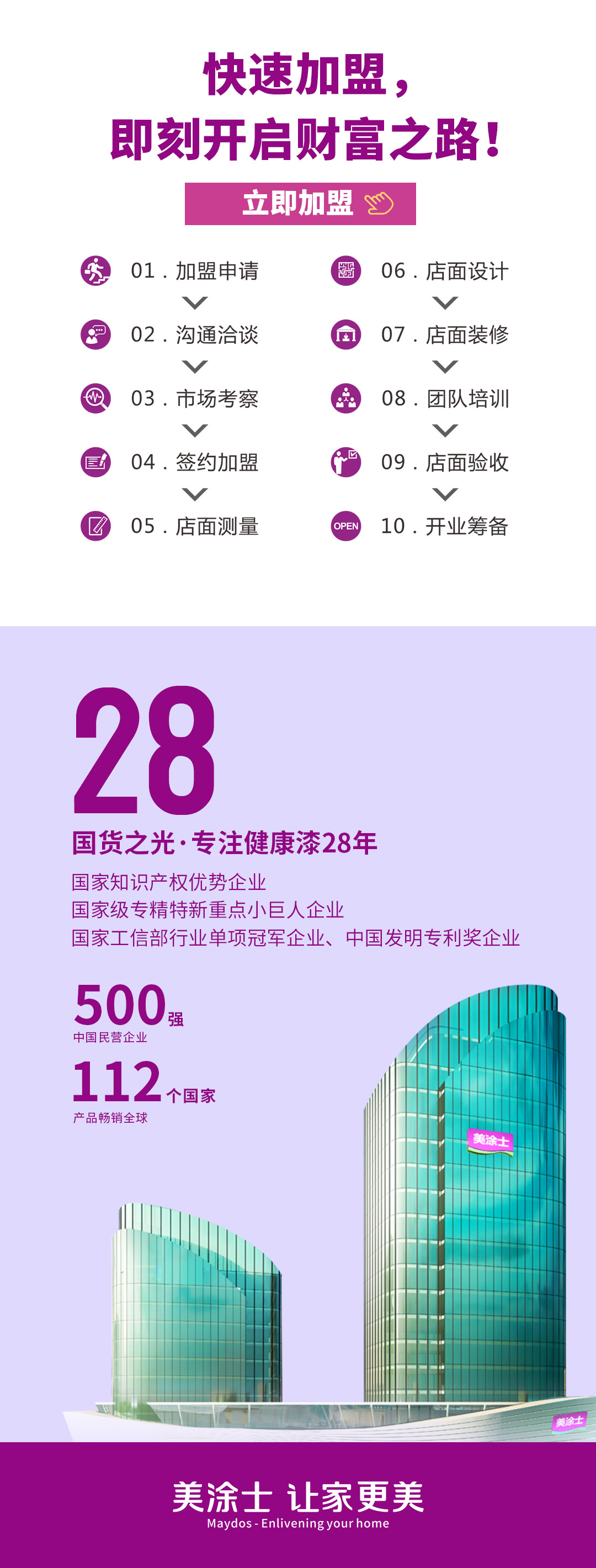 南宫娱乐漆署理加盟