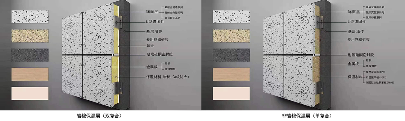 南宫娱乐·NG28(中国)官方网站