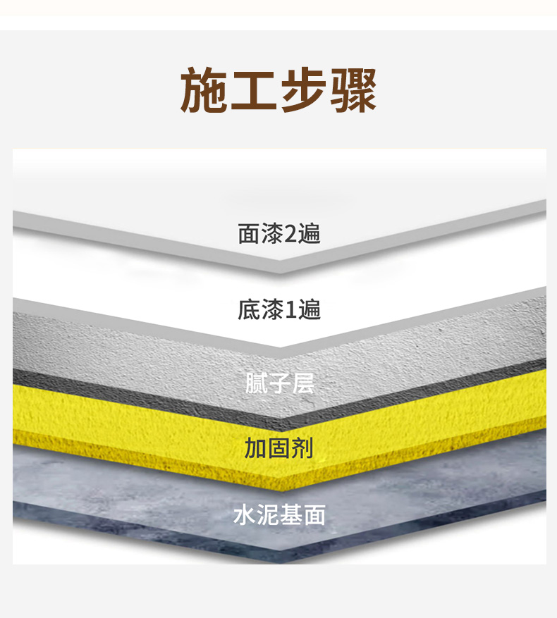 南宫娱乐·NG28(中国)官方网站