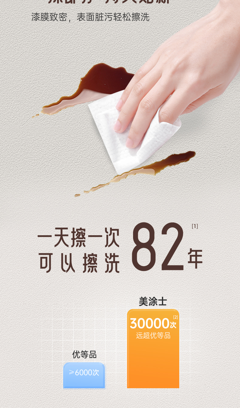 南宫娱乐·NG28(中国)官方网站