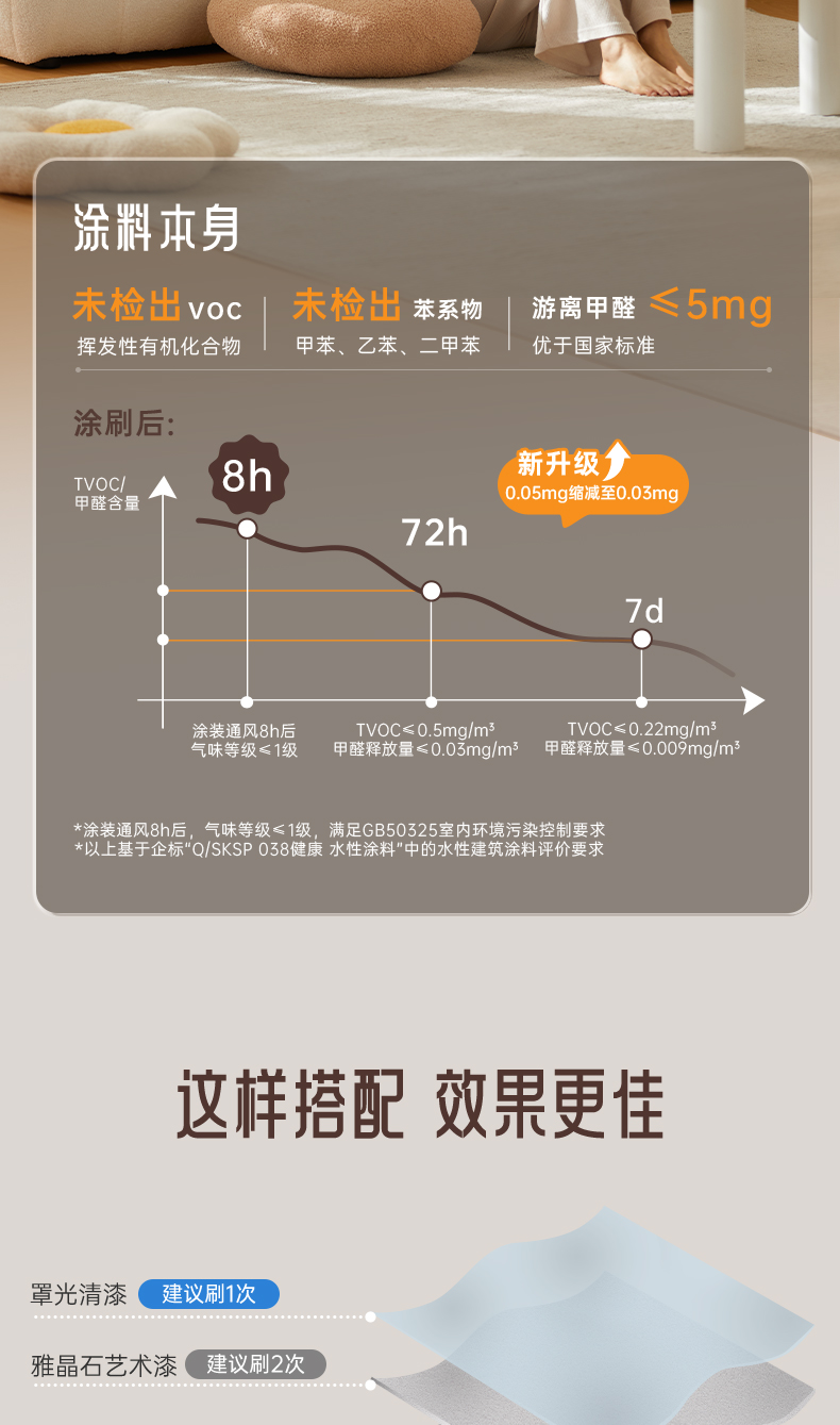 南宫娱乐·NG28(中国)官方网站