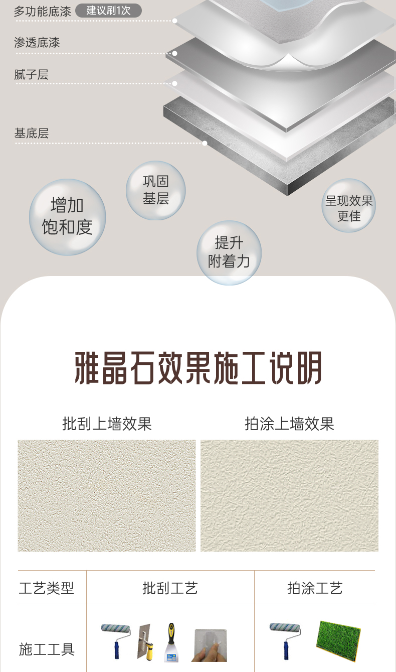 南宫娱乐·NG28(中国)官方网站