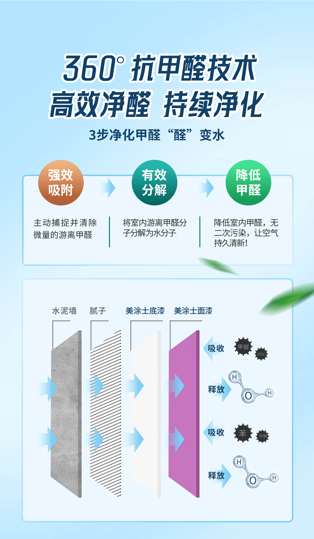 南宫娱乐·NG28(中国)官方网站