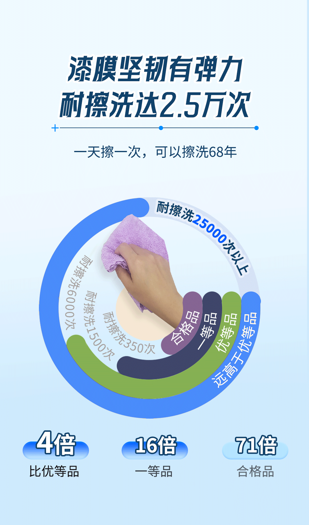 南宫娱乐·NG28(中国)官方网站