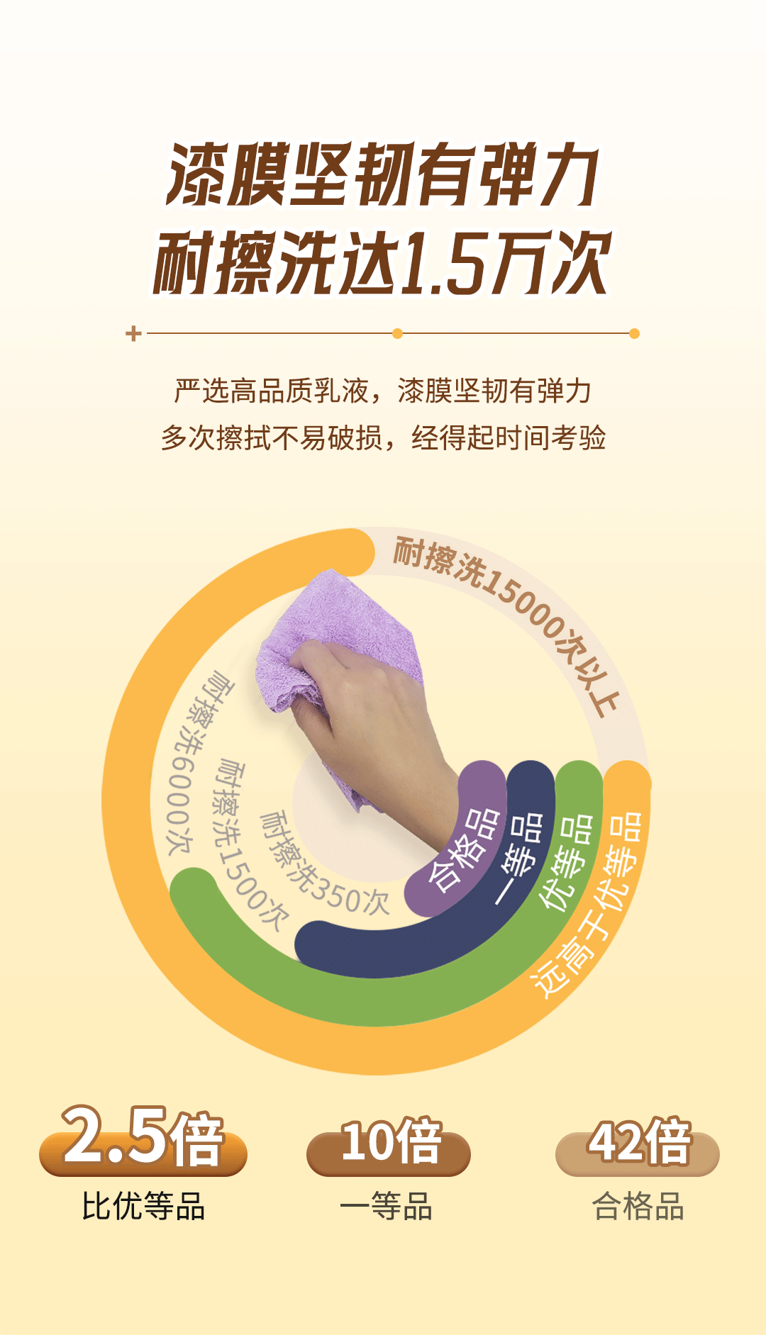 南宫娱乐·NG28(中国)官方网站