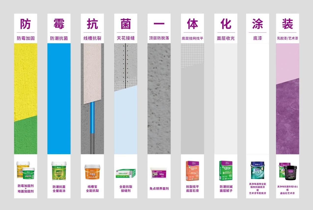 南宫娱乐·NG28(中国)官方网站