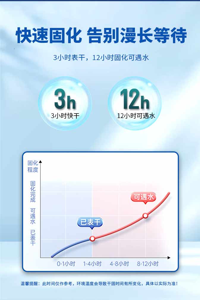 南宫娱乐·NG28(中国)官方网站