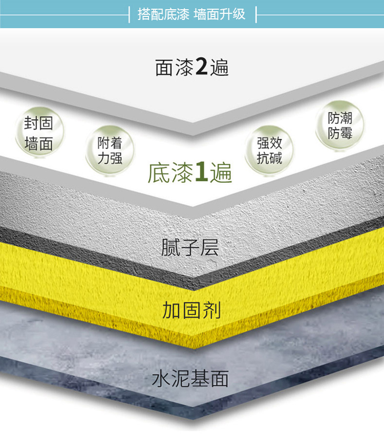 南宫娱乐·NG28(中国)官方网站