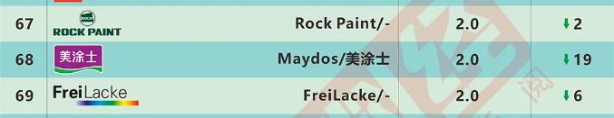 南宫娱乐·NG28(中国)官方网站