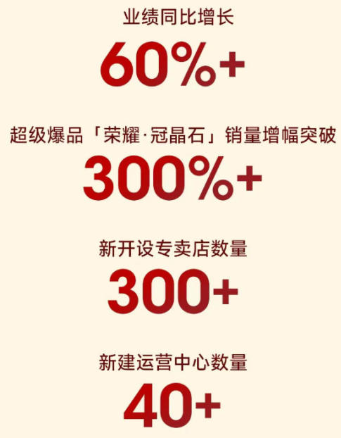 南宫娱乐·NG28(中国)官方网站